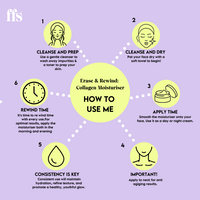 Erase & Rewind: Collagen Boosting Hydrating Moisturiser